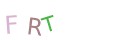 CAPTCHA 2