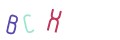 CAPTCHA 3