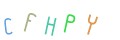 CAPTCHA 4
