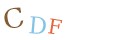CAPTCHA 5