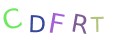 CAPTCHA 5