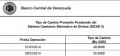 Tasa de cambio del Sicad II fue de Bs. 49,80 por dlar