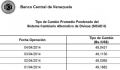 Tasa de cambio Sicad II: 49,04 bolvares (04/04/2014)