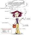 15 formas de controlar la ansiedad