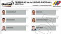 Candidatos para las Elecciones Primarias de la Oposicin 2012