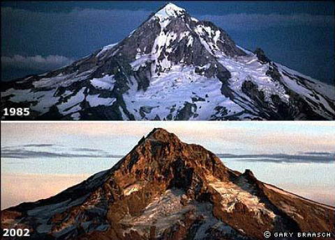 Derretimeinto de los glaciares. Derretimeinto de los glaciares.