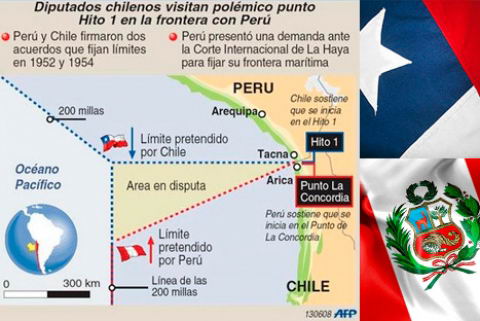 Argumentos de ambas naciones en el conflicto limitrofe entre Chile y Per.