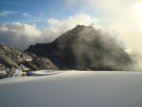 Pico Bonpland