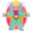 El Aura Humana: Creencia popular o Ciencia?