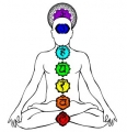 Chakras: centros de energa, alineacin y como nos afecta