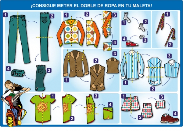 Ideas de como doblar tu ropa a la hora de hacer tu maleta