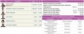 Resultados definitivos de las Elecciones Presidenciales 2012