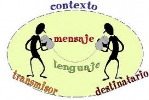 El contexto es el entorno en el que se plantea el discurso o situacin.