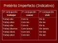 Modo verbal indicativo: pretrito imperfecto