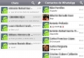 WhatsApp no permitir poder ver fotos de desconocidos en el perfil