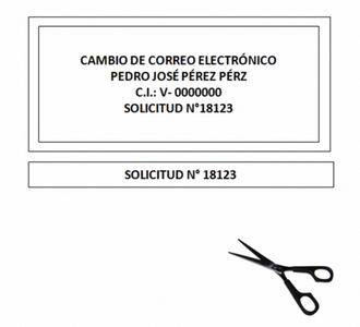 Modelo de las dos etiquetas para imprimir y recortar