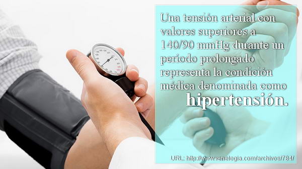 Hipertensión arterial, tensión alta Hipertensión arterial, tensión alta