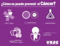 Cmo prevenir el cncer