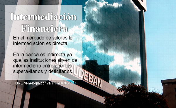 Intermediacin financiera, Sudeban, Sunaval