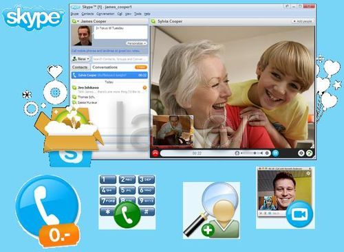 Con las nuevas funciones de Skype la comunicacin sera mayor y ms fcil.