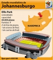 Estadio Ellis Park (Johannesburgo)