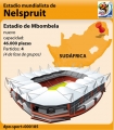 Estadio Mbombela (Nelspruit)
