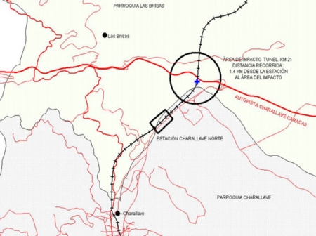 Croquis de la ubicación del accidente Croquis de la ubicación del accidente