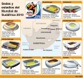 Estadios en Sudfrica sedes del Mundial de Futbol FIFA 2010