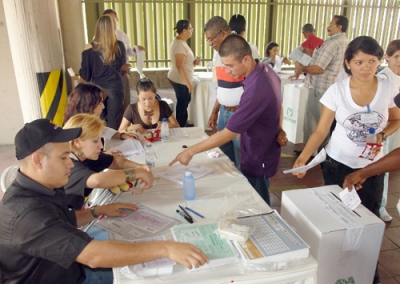 Proceso de votaciones Proceso de votaciones