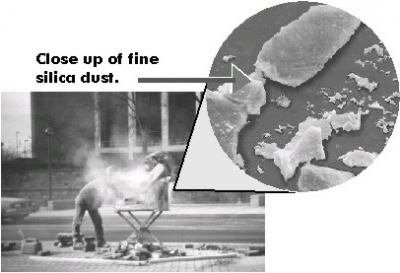 Aspiración del sílice Aspiración del sílice