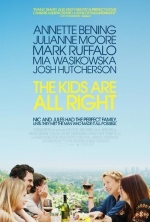 The Kids are all Right