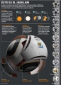 Jabulani, el Baln Oficial del Mundial de Futbol FIFA Sudfrica 2010
