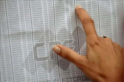 Más de la mitad de las mesas serán auditadas antes de que el CNE emita resultados Más de la mitad de las mesas serán auditadas antes de que el CNE emita resultados