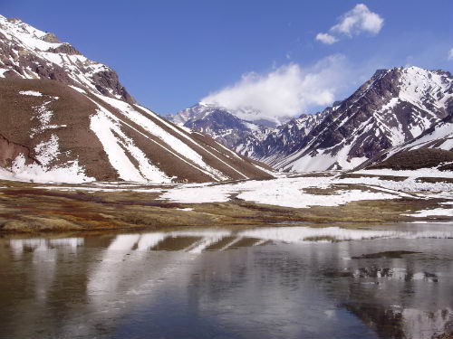 Parque Aconcagua Parque Aconcagua