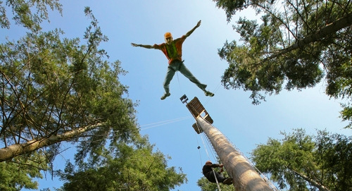 Actividades en Parques de Snowdonia